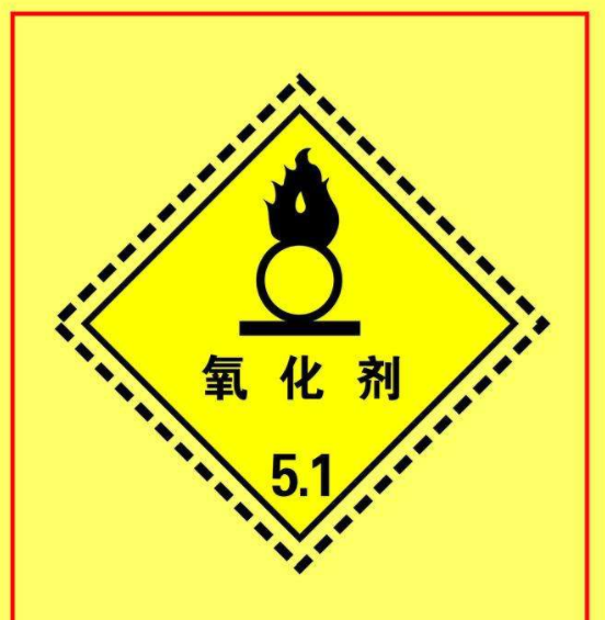 你知道尾程卡派中有哪些貨物是不能運輸的嗎？