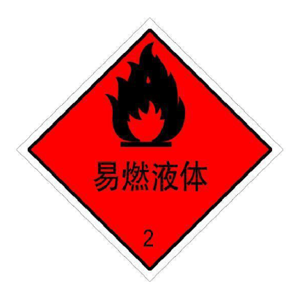 你知道尾程卡派中有哪些貨物是不能運輸的嗎？